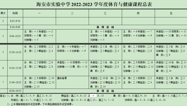 2022—2023学年实验中学体育课程总表