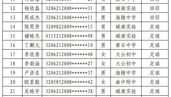 2024年海安市实验中学体育特长生专业测试公告